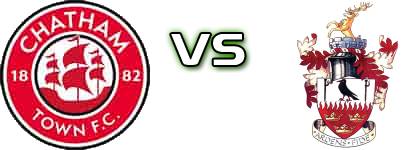 Chatham - Brentwood head to head game preview and prediction