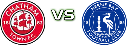 Chatham - Herne Statistiche e dettagli partita