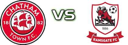 Chatham - Ramsgate FC Spiel Prognosen und Statistiken Chatham - Ramsgate FC Spiel Prognosen und Statistiken