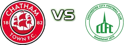 Chatham - Chichester City Spiel Prognosen und Statistiken