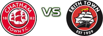 Chatham - Erith Estatísticas e detalhes do jogo