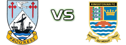 Littlehampton Town  - Kingstonian Spiel Prognosen und Statistiken