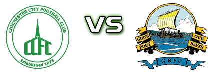 Chichester City - Gosport Detalji meca I statistika.