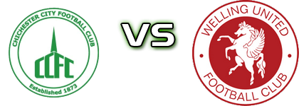 Chichester City - Welling detalji utakmice i statistika