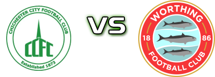 Chichester City - Worthing Statistiche e dettagli partita