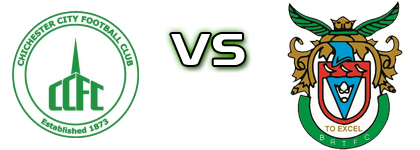 Chichester City - Bognor Regis head to head game preview and prediction