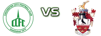 Chichester City - Brentwood head to head game preview and prediction