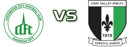 Chichester City - Cray Valley Paper Mills Statistiche e dettagli partita