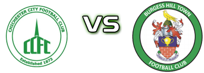 Chichester City - Burgess Hill head to head game preview and prediction