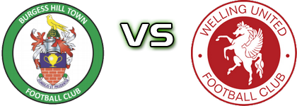 Burgess Hill - Welling Spiel Prognosen und Statistiken