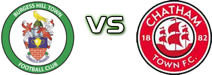Burgess Hill - Chatham Spiel Prognosen und Statistiken