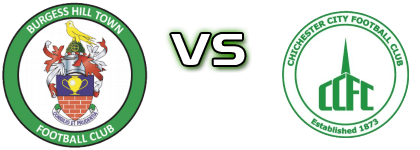 Burgess Hill - Chichester City Statistiche e dettagli partita