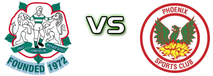 Corinthian - Phoenix Sports детайли и статистика