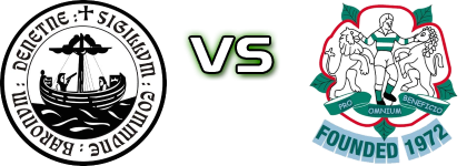 Hythe - Corinthian Spiel Prognosen und Statistiken