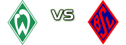 Werder III - BSV Spiel Prognosen und Statistiken Werder III - BSV Spiel Prognosen und Statistiken