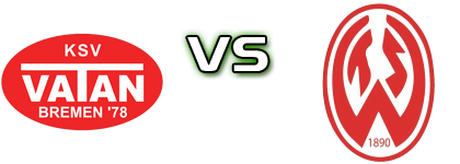 Vatan Sport - Woltmershausen head to head game preview and prediction