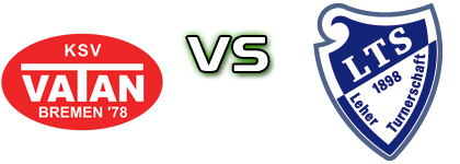 Vatan Sport - Leher TS Spiel Prognosen und Statistiken Vatan Sport - Leher TS Spiel Prognosen und Statistiken