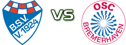 Brinkum - OSC Bremerhaven head to head game preview and prediction Brinkum - OSC Bremerhaven head to head game preview and prediction