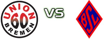 U. 60 Bremen - BSV head to head game preview and prediction