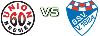 U. 60 Bremen - Brinkum детайли и статистика