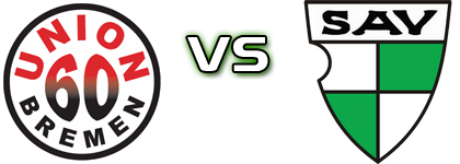 U. 60 Bremen - Vegesack head to head game preview and prediction