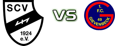 SC Verl II - Gievenbeck head to head game preview and prediction