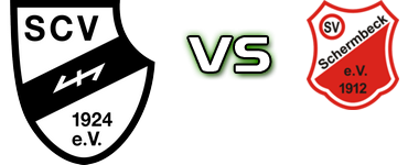 SC Verl II - Schermbeck detalji utakmice i statistika