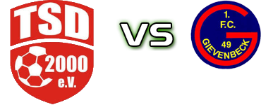 Turkspor Dortmund 2000 - Gievenbeck детайли и статистика