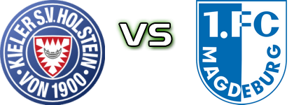 Kiel - Magdeburg head to head game preview and prediction