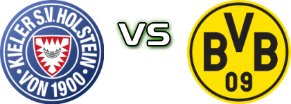 Kiel - Dortmund Statistiche e dettagli partita