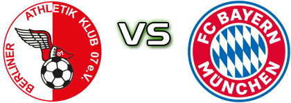 Berliner AK - Bayern head to head game preview and prediction