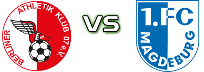 Berliner AK - Magdeburg Estatísticas e detalhes do jogo