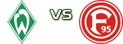 Werder - Düsseldorf head to head game preview and prediction