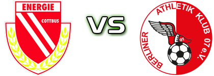 Cottbus - Berliner AK Detalles y estadisticas