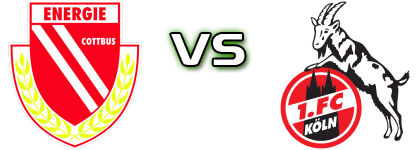 Cottbus - Köln Statistiche e dettagli partita