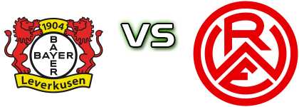 Leverkusen - RW Essen Spiel Prognosen und Statistiken Leverkusen - RW Essen Spiel Prognosen und Statistiken