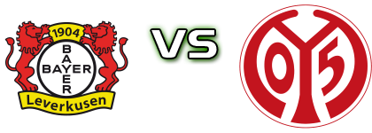 Leverkusen - Mainz Estatísticas e detalhes do jogo