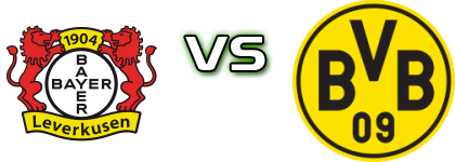 Leverkusen - Dortmund head to head game preview and prediction Leverkusen - Dortmund head to head game preview and prediction