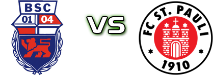 Bonn - St. Pauli head to head game preview and prediction
