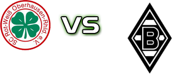 RW Oberhausen - Borussia M'gladbach Spiel Prognosen und Statistiken