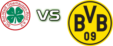 RW Oberhausen - Dortmund Detalji meca I statistika.