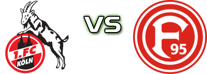 Köln - Düsseldorf Detalji meca I statistika. Köln - Düsseldorf Detalji meca I statistika.