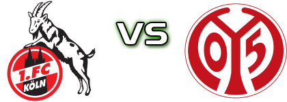 Köln - Mainz detalji utakmice i statistika Köln - Mainz detalji utakmice i statistika