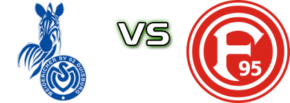 Duisburg - Düsseldorf детайли и статистика Duisburg - Düsseldorf детайли и статистика