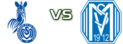 Duisburg - Meppen Statistiche e dettagli partita