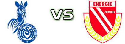 Duisburg - Cottbus detalji utakmice i statistika