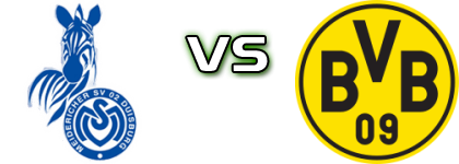Duisburg - Dortmund Spiel Prognosen und Statistiken