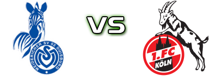 Duisburg - Köln Spiel Prognosen und Statistiken Duisburg - Köln Spiel Prognosen und Statistiken