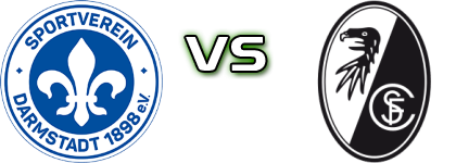 SV Darmstadt 98 - Freiburg Spiel Prognosen und Statistiken SV Darmstadt 98 - Freiburg Spiel Prognosen und Statistiken