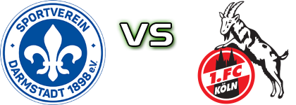 SV Darmstadt 98 - Köln Spiel Prognosen und Statistiken